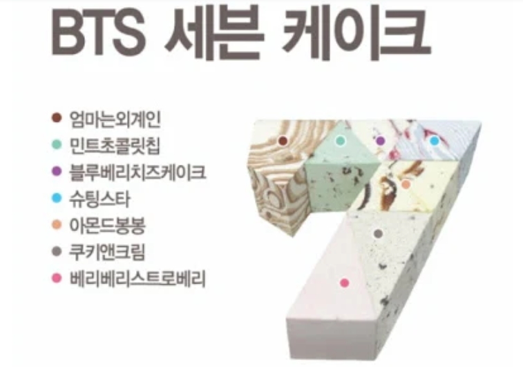 «BTS 7 Cake» в Baskin Robbins Korea