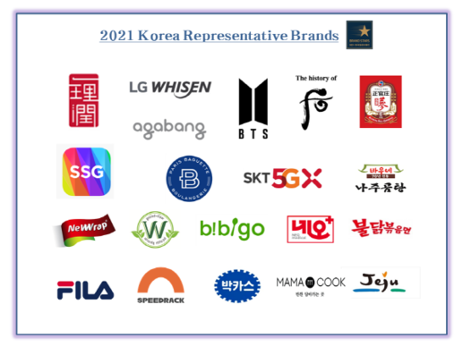 BTS заявлены как «Корейский представительский бренд 2021» в сфере развлечений