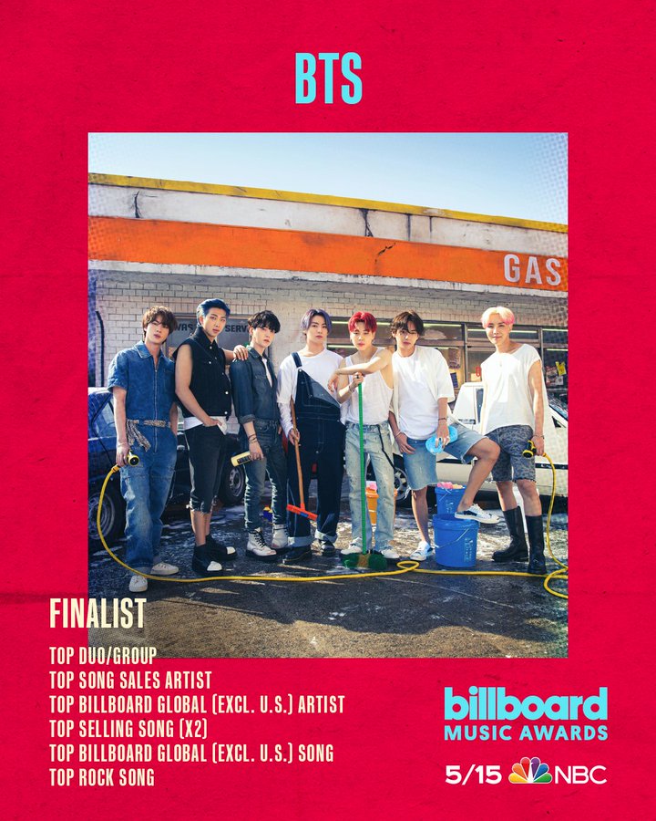 BTS на Billboard Music Awards 2022