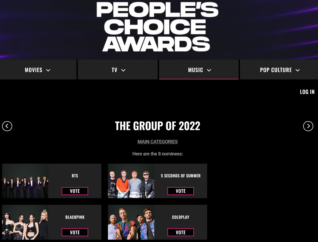 BTS на E! People's Choice Awards 2022